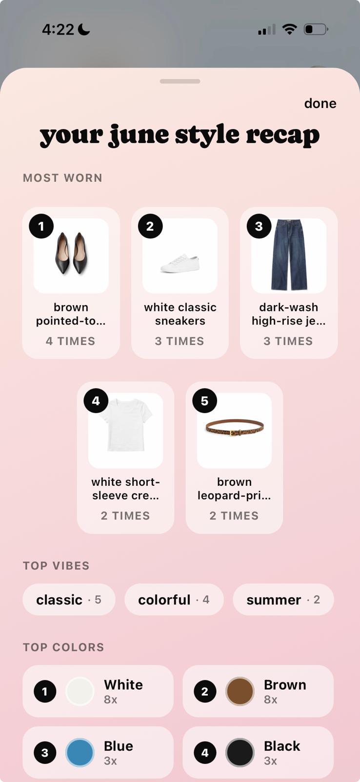 Muse monthly style recap